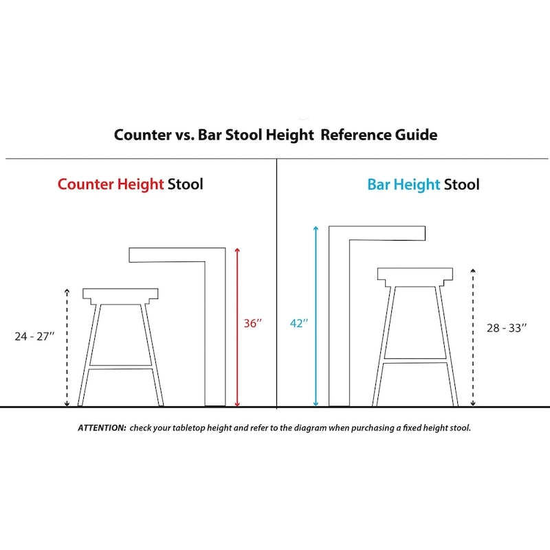 Carson Carrington Vallberga 30 Fixed-Height Bar Stool with Walnut Wood Base (Set of 2)