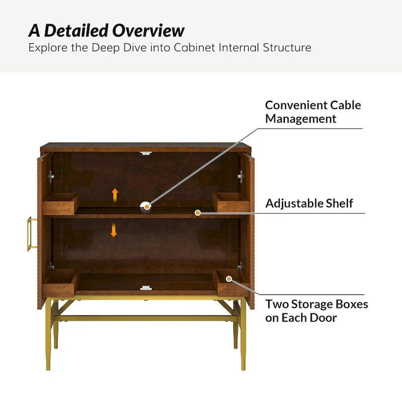 Uirich34Tall2-DoorModernAccentCabinetwithAdjustableShelves by HULALA HOME
